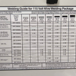 Weld settings chart for Hobart 140 MIG welder