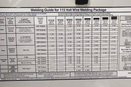 Weld settings chart for Hobart 140 MIG welder