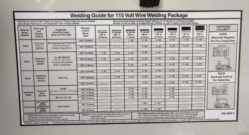 Weld settings chart for Hobart 140 MIG welder