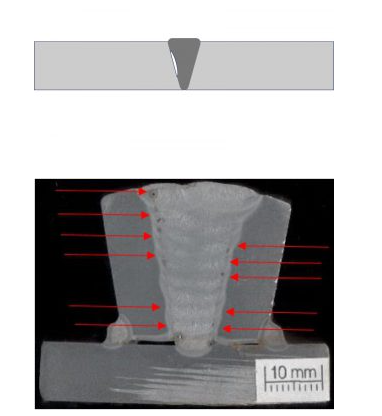 The 10 Common Weld Defects You Should Know