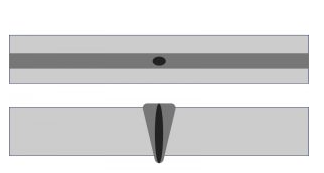 The 10 Common Weld Defects You Should Know