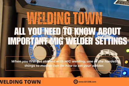 All You Need To Know About Important MIG Welder Settings