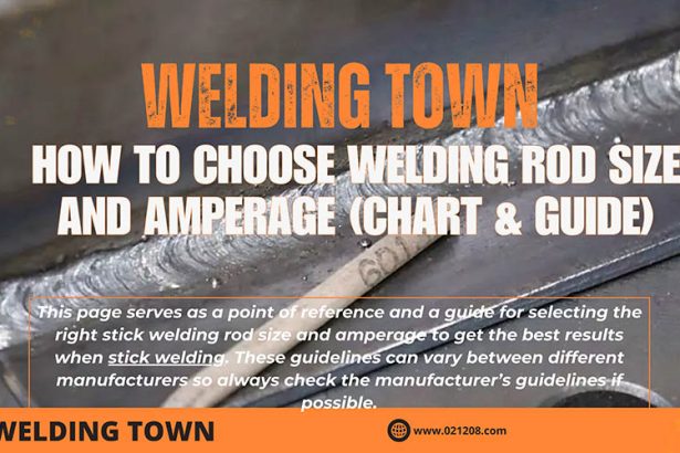 How to Choose Welding Rod Size and Amperage (Chart & Guide)