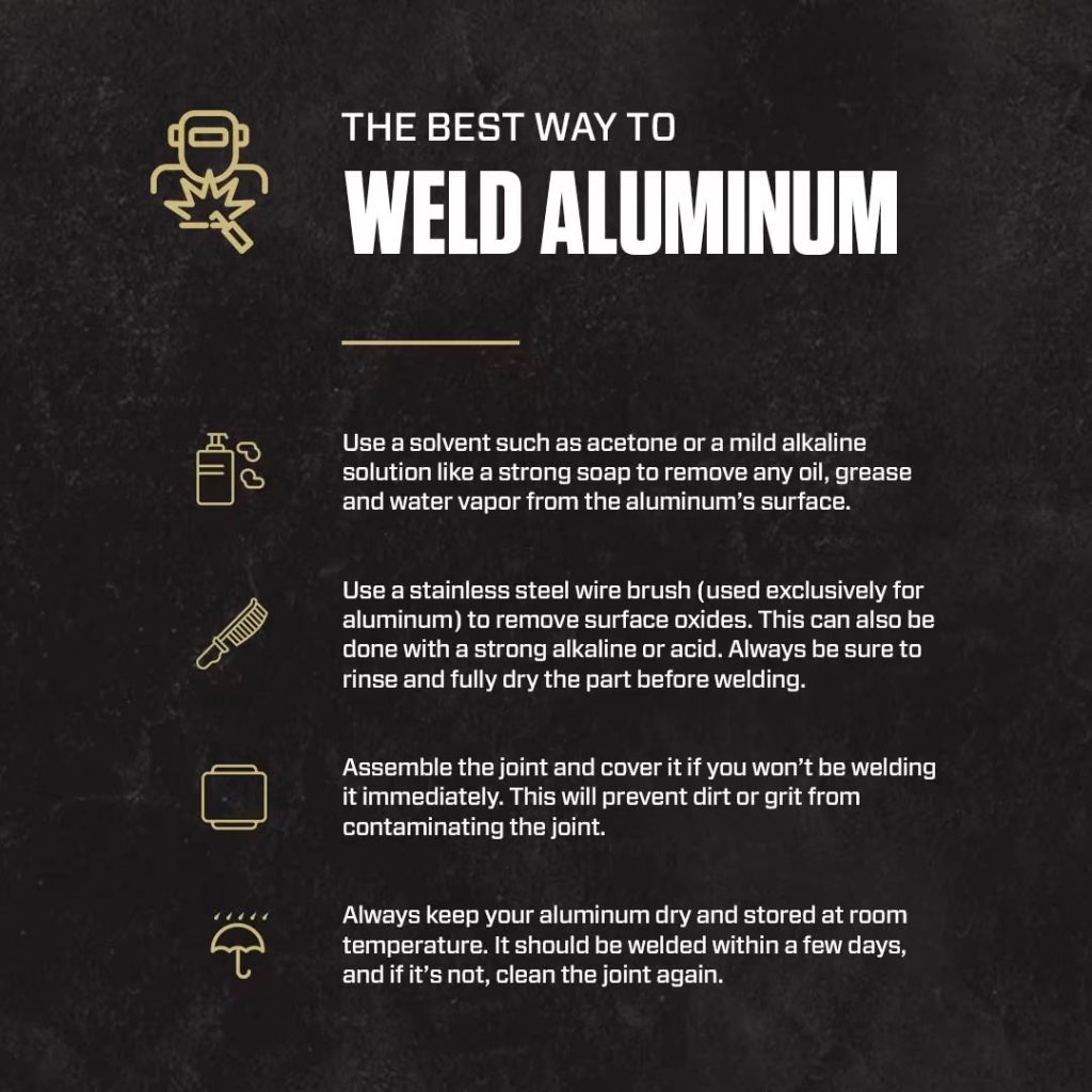 Preparing Aluminum for Welding